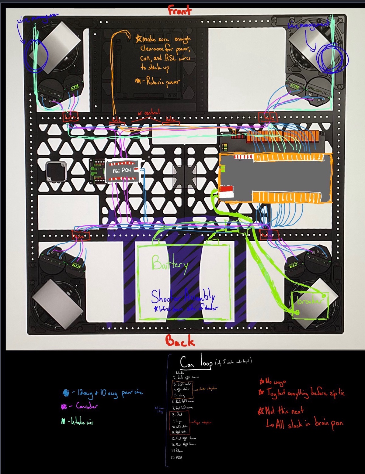 Hand-annotated electrical wiring plan showing wire routing, power runs, and the CAN loop order